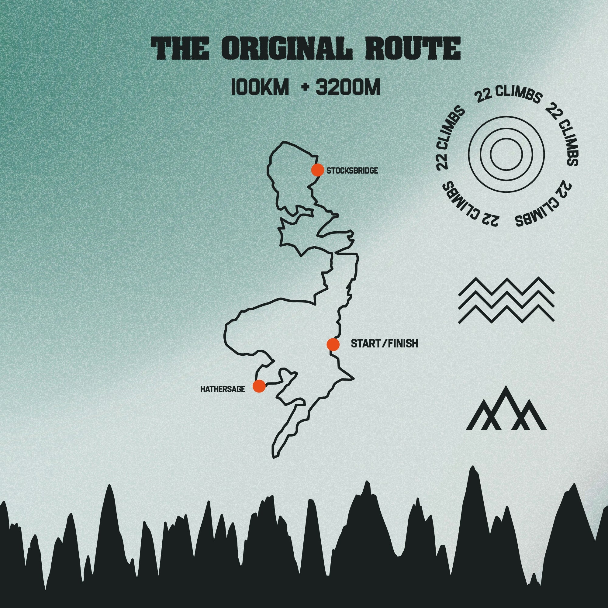 The Toughest 100 – BoC Escapes