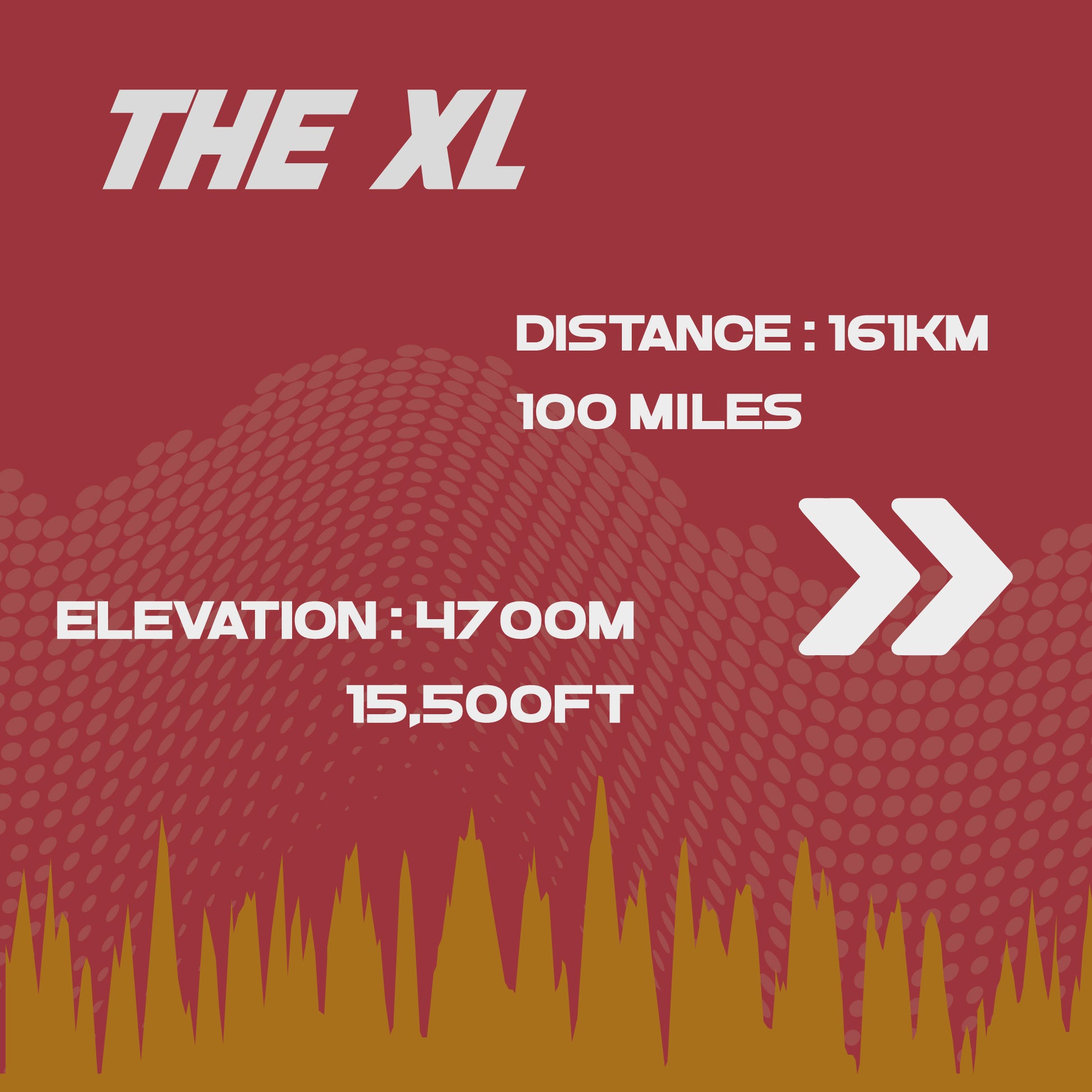 The Toughest 100 2025 – BoC Escapes